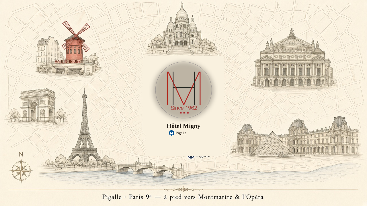 Carte illustrée : Hôtel Migny à Pigalle, Sacré-Cœur, Moulin Rouge, Opéra, Tour Eiffel, Louvre et Arc de Triomphe